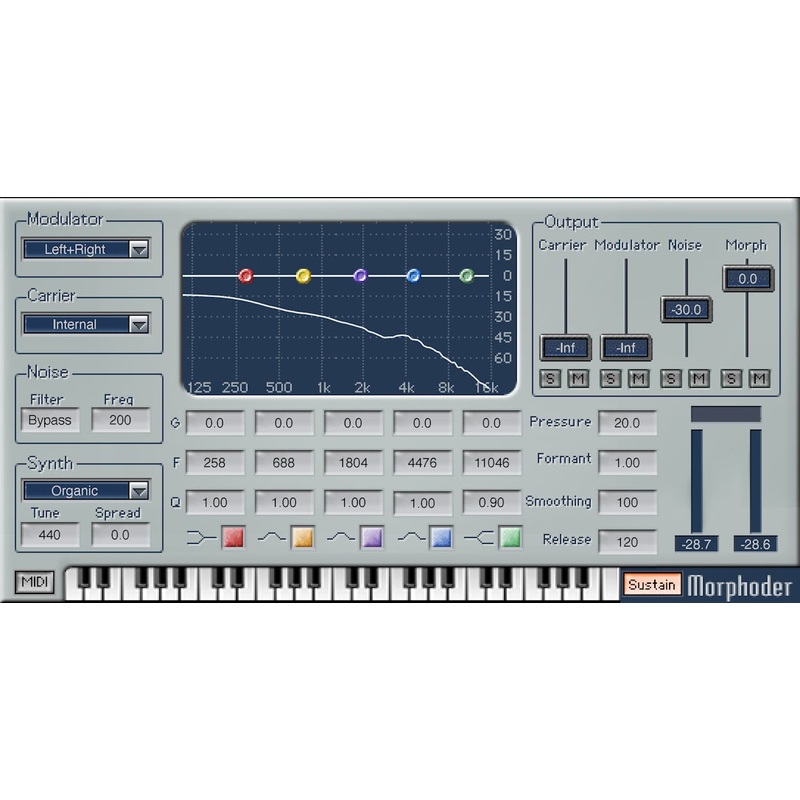 Waves Morphoder: Morphing Synthesizer