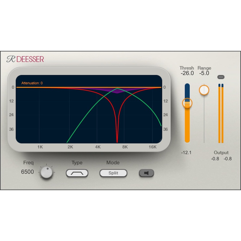 Waves Renaissance DeEsser: De-Esser Plugin