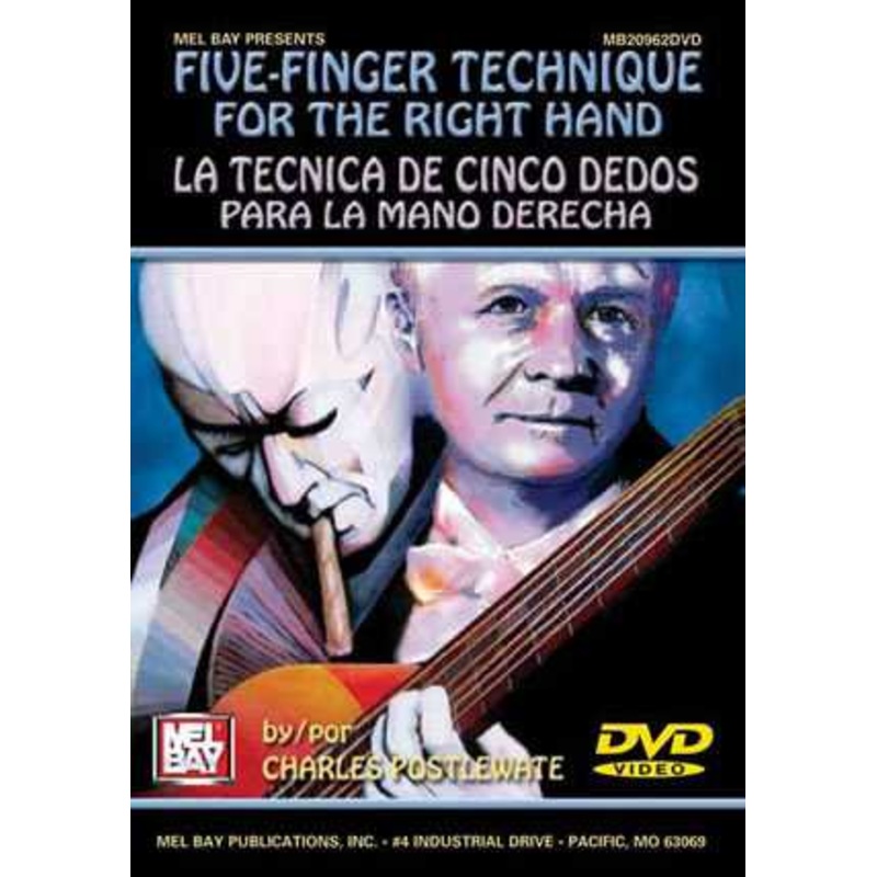 Five-Finger Technique for the Right Hand